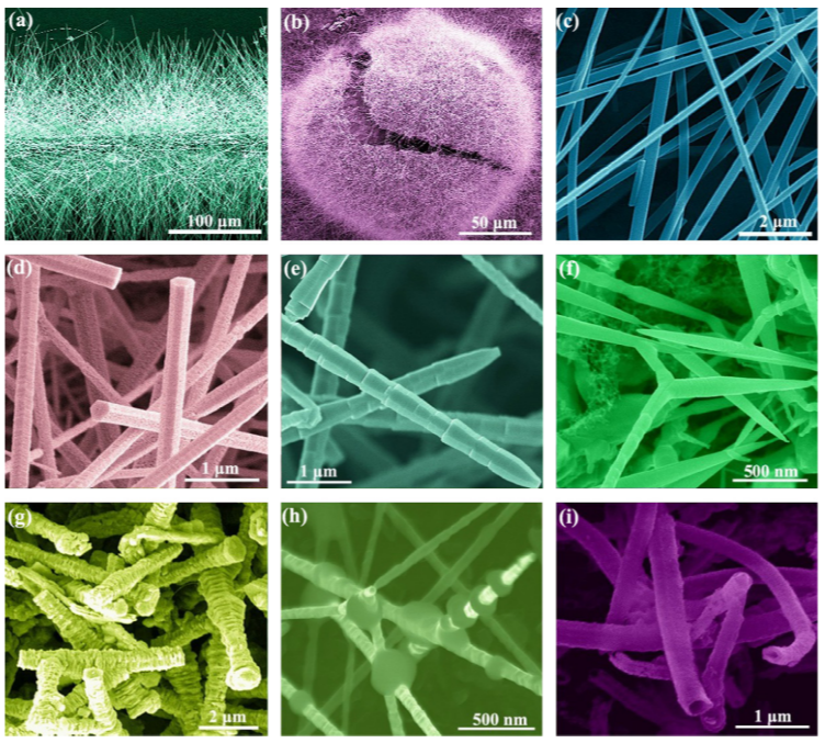 Nanomateriały z węglików krzemowych