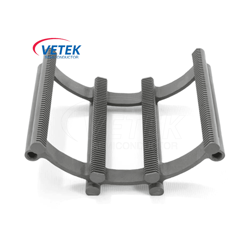 Co sprawia, że ​​łódź waflowa z ceramiki SiC jest niezbędna w nowoczesnej produkcji półprzewodników