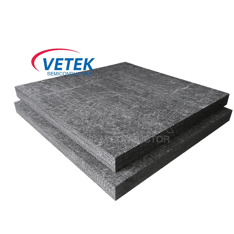 Powłoka CVD SIC Rigid filc