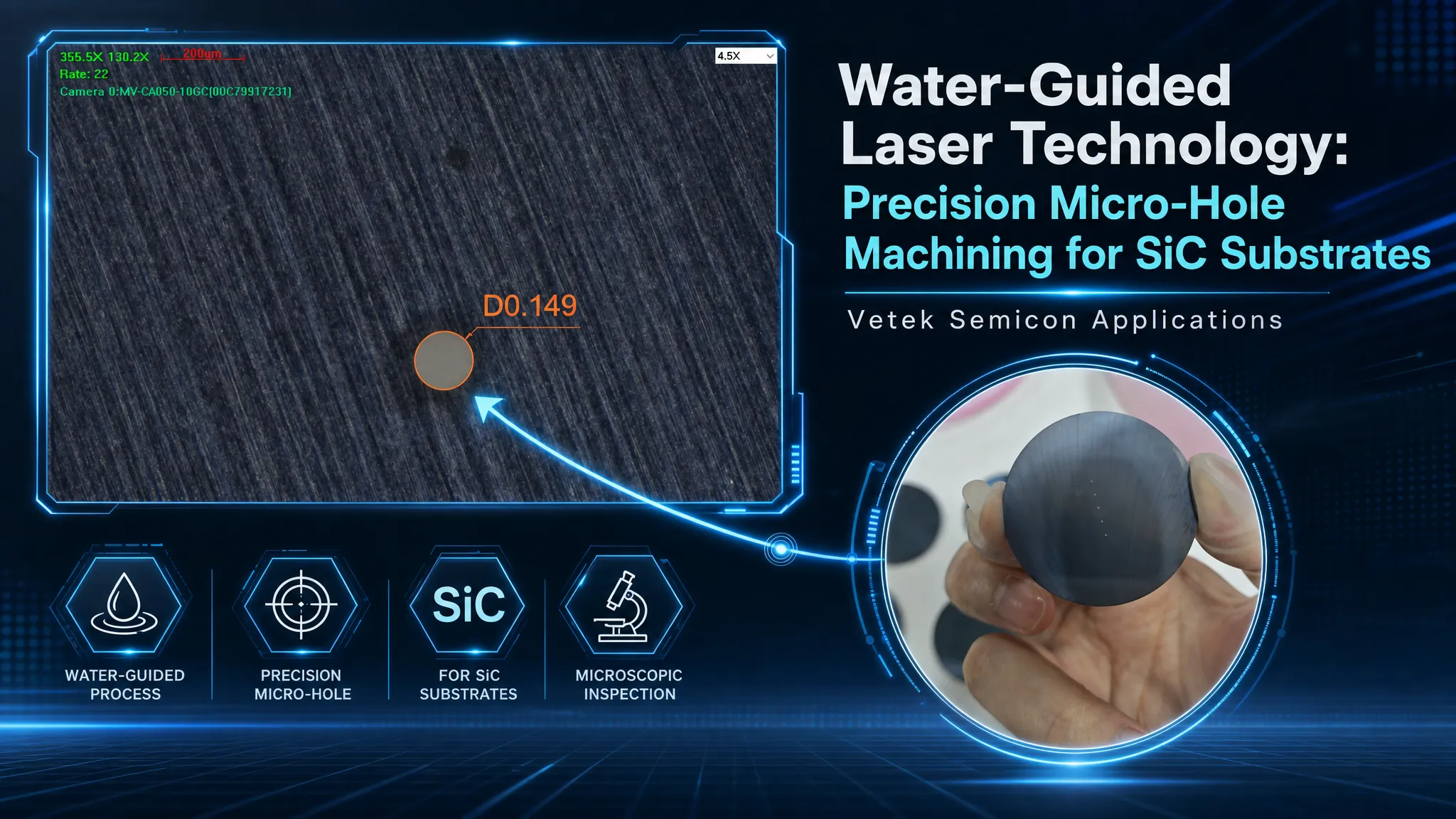 Technologia lasera sterowanego wodą: precyzyjna obróbka mikrootworów w podłożach SiC